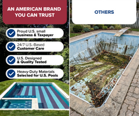 Aluminum Frame Pool Net for Inground & Above Ground Pools - Protective Rubber Edge